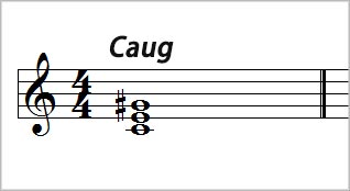 augコードの構成音